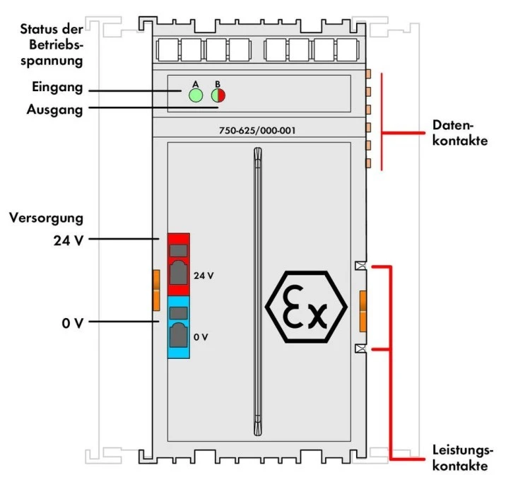 Moduł zasilający 24V DC Ex i 750‑625/000‑001 - obrazek 2