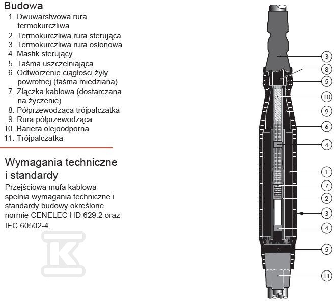 Mufa przejściowa termokurczliwa z złączkami śrubowymi 24GTM3.1.M70-240 12/20kV zakres 70-240mm2