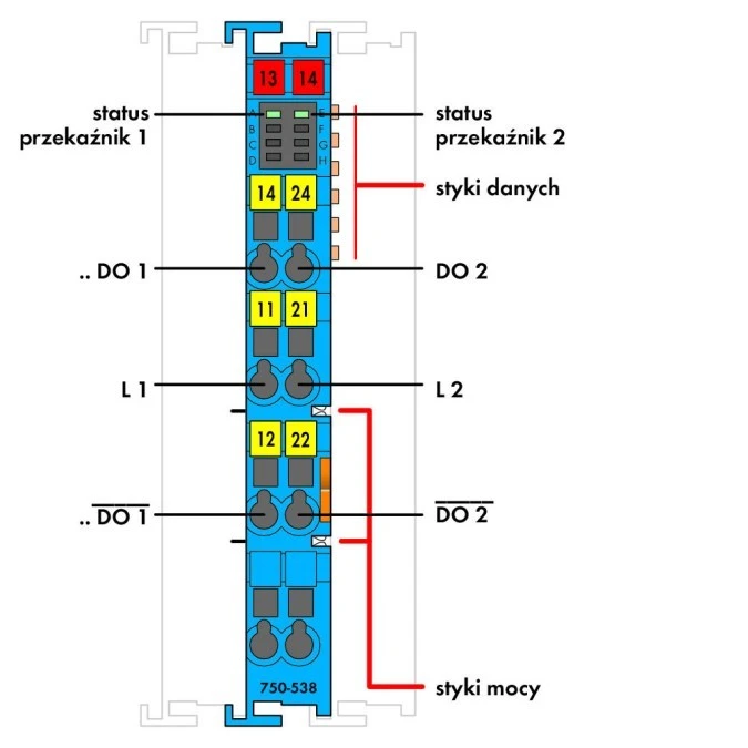Moduł wyjść przekaźnikowych 2‑kanałowy 100V AC 30V DC Ex i 750‑538 - obrazek 2