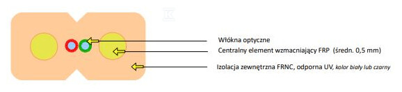 Kabel optyczny uniwersalny EmiterNet płaski drop FRP J-V(ZN)H 2E 9/125 G.657A1 Z043A LSZH (szpula 2000m) biały KOEZ043B002WE8W - obrazek 1