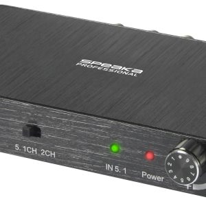 ekstraktor HDMI, RCA/Cinch SpeaKa Professional SP-10468584, [1x HDMI – 5x złącze żeńskie RCA/cinch, HDMI]