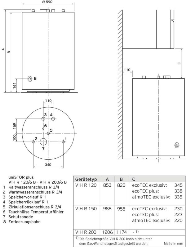 Vaillant VIH R 200/6 B VIH R 200/6 B Zasobnik stojący ciepłej wody B (A – G)