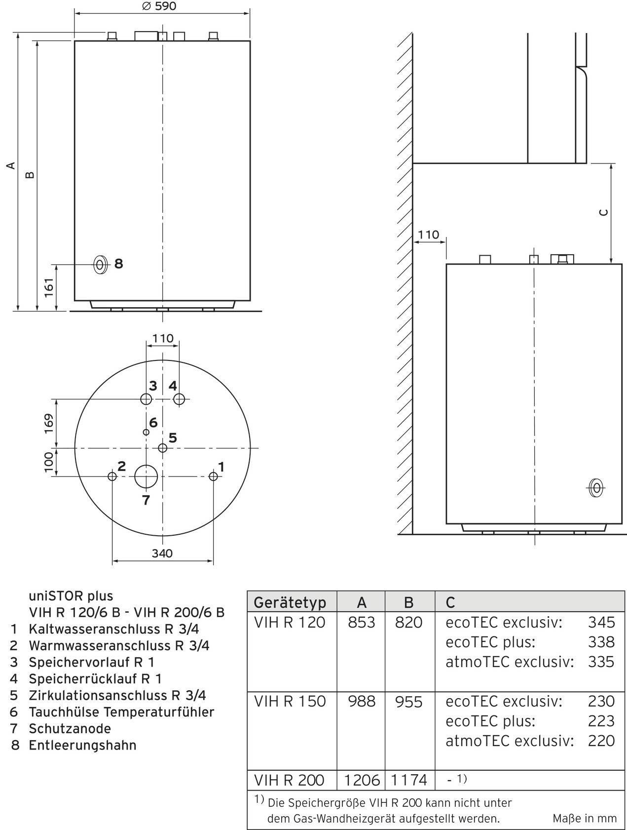 Vaillant VIH R 200/6 B VIH R 200/6 B Zasobnik stojący ciepłej wody B (A - G) - obrazek 1