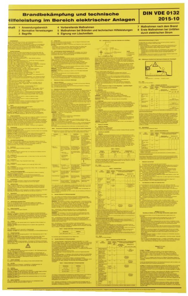 DEHN 700053 Tabliczka informacyjne 1 szt.