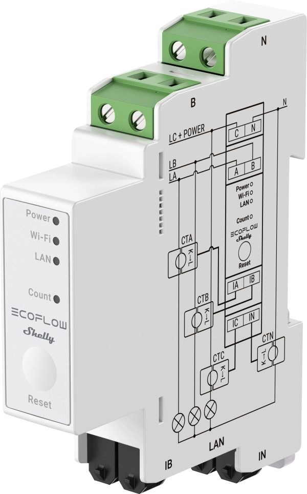 Kontroler zużycia ECOFLOW x Shelly Smart Meter EF-OS-SM003-SMSHEL