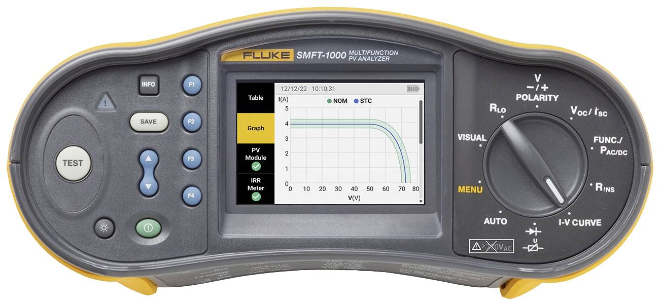 Analizator PV Fluke FLK-SMFT-1000/PRO - obrazek 1