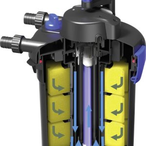 T.I.P. – Technische Industrie Produkte 30297 TFP 5000 UV 9 Zestawy filtrów z osadnika UVC 1500 l/h T.I.P. – Technische Industrie Produkte 30297 TFP 5000 UV 9 Zestawy filtrów z osadnika UVC 1500 l/h