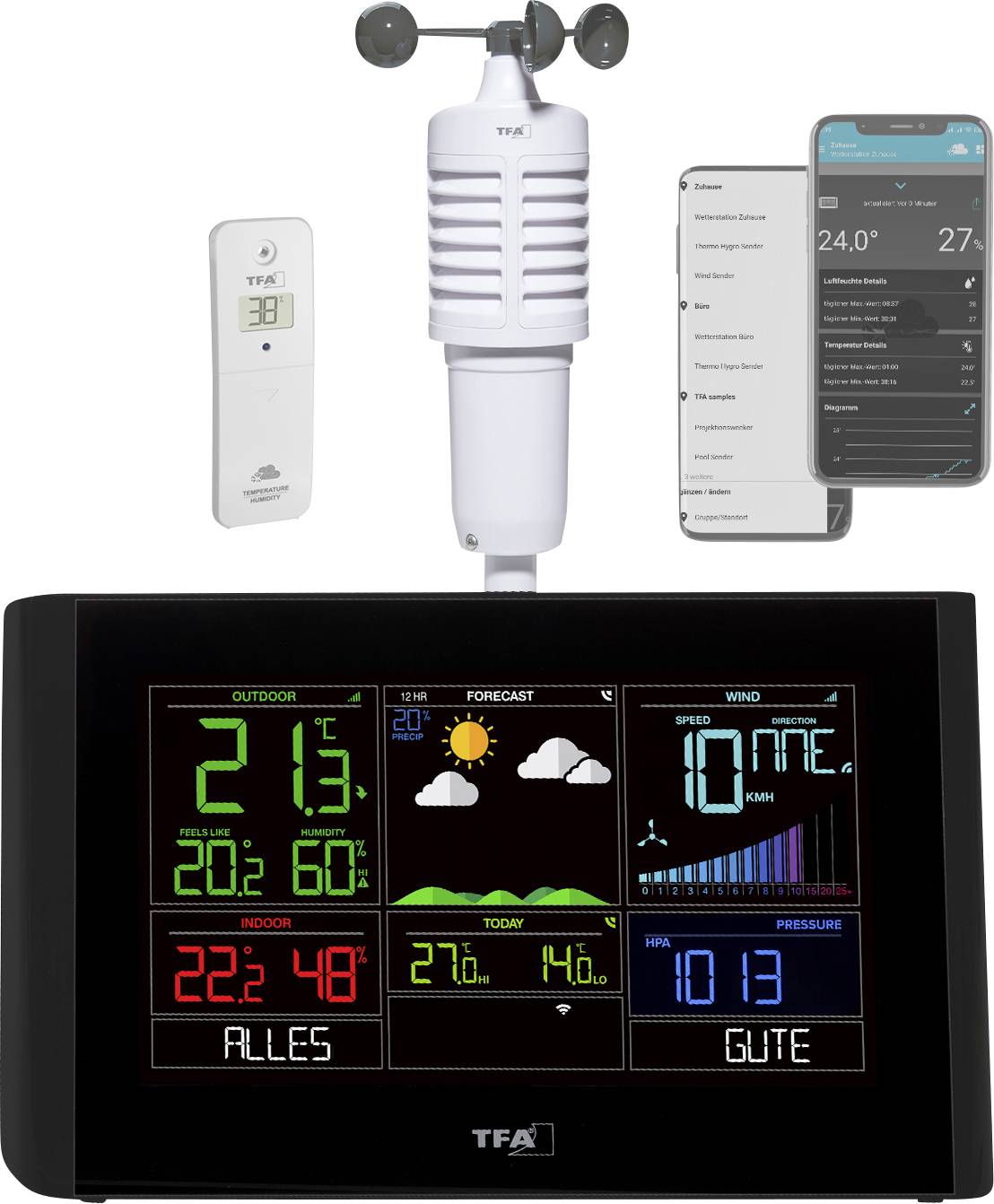 Stacja pogodowa Wi-Fi TFA Dostmann VIEW BREEZE 35.8001.01 - obrazek 1