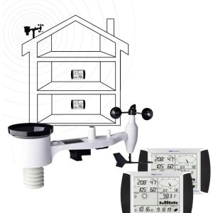 Stacja pogodowa cyfrowa PCE Instruments PCE-FWS 20N-1 Stacja pogodowa cyfrowa PCE Instruments PCE-FWS 20N-1