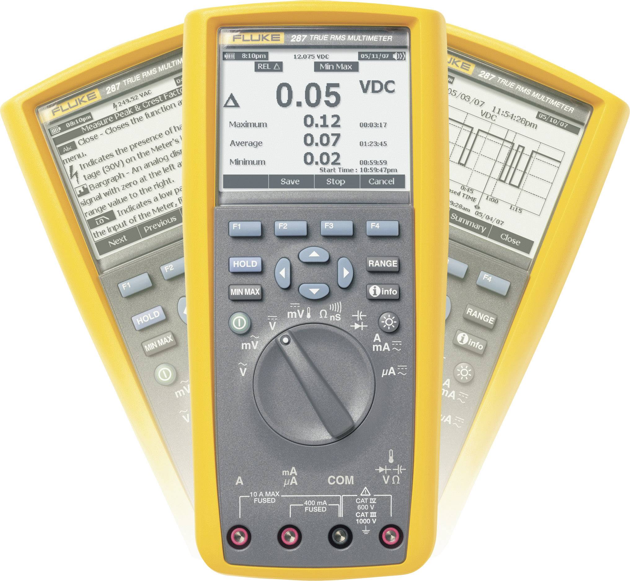 Fluke 287/EUR Multimetr cyfrowy wyświetlacz graficzny, rejestrator danych CAT III 1000 V, CAT IV 600 V Wyświetlane liczb - obrazek 1